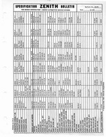 Zenith Carb Specifications 096.jpg